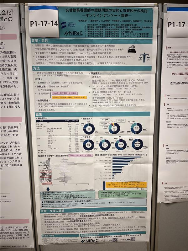 保健衛生学研究科精神保健看護学分野の塩澤助教が、第45回日本看護科学学会にてポスター発表を行いました。1